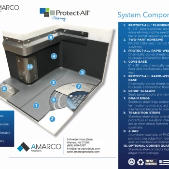 Protect-All Schematic