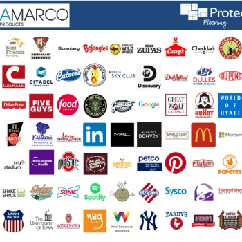 Protect-All_Designer_Brands